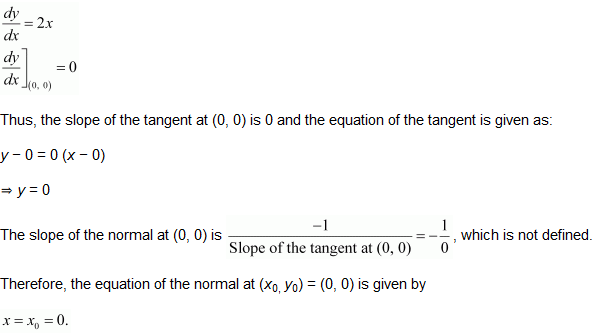 chapter 6-Application Of Derivatives Exercise 6.3