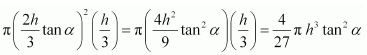 chapter 6-Application Of Derivatives Miscellaneous Exercise