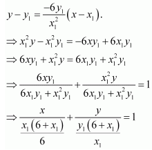 chapter 6-Application Of Derivatives Miscellaneous Exercise