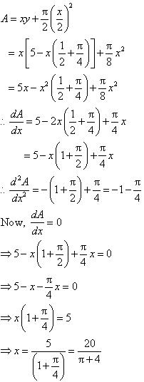 chapter 6-Application Of Derivatives Miscellaneous Exercise