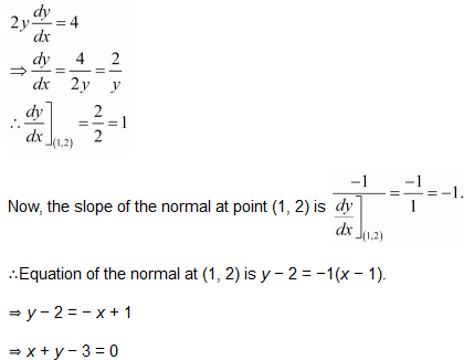 chapter 6-Application Of Derivatives Miscellaneous Exercise