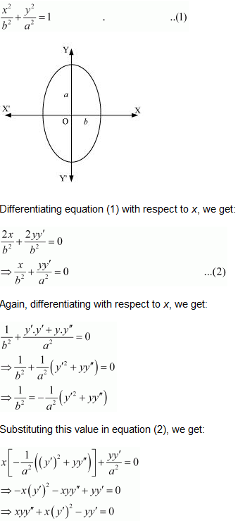 chapter 9-Differential Equations Exercise 9.3/image072.jpg