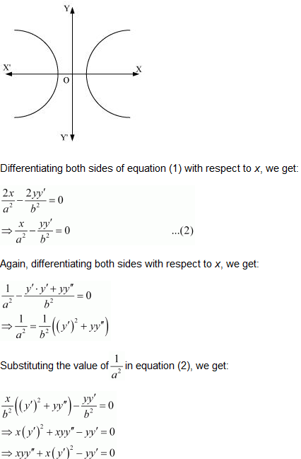 chapter 9-Differential Equations Exercise 9.3/image082.jpg