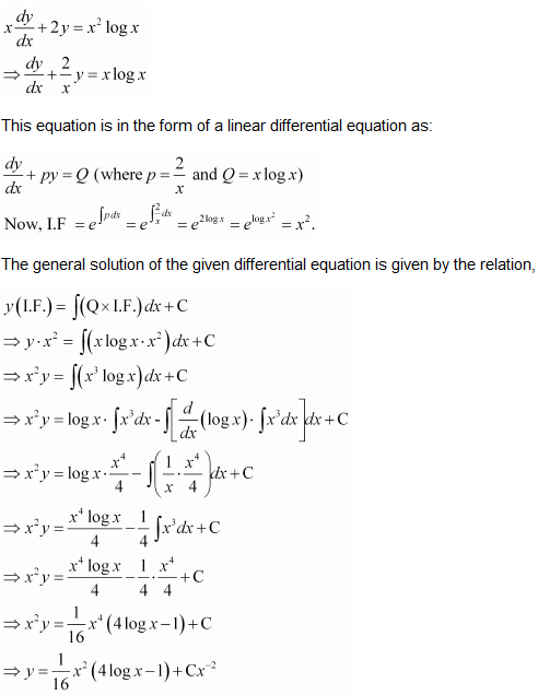 chapter 9-Differential Equations Exercise 9.6/image080.png