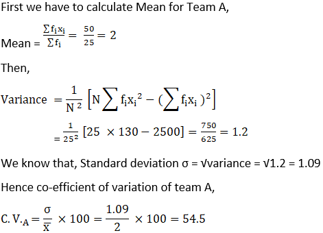 NCERT Soluitons for Class 11 Maths Chapter 15 Statistics Image 43