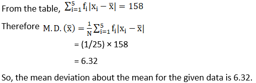 NCERT Soluitons for Class 11 Maths Chapter 15 Statistics Image 10