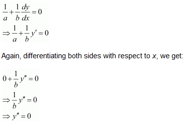 NCERT Solutions class 12 Maths Differential Equations