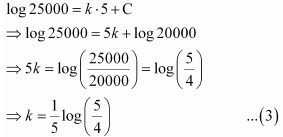 NCERT Solutions class 12 Maths Differential Equations