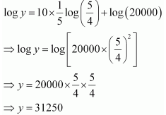 NCERT Solutions class 12 Maths Differential Equations