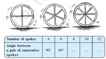 Ncert solutions class 8 chapter 13-59