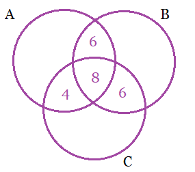 NCERT Solutions for Class 11 Chapter 1 Miscallenous Ex Image 2