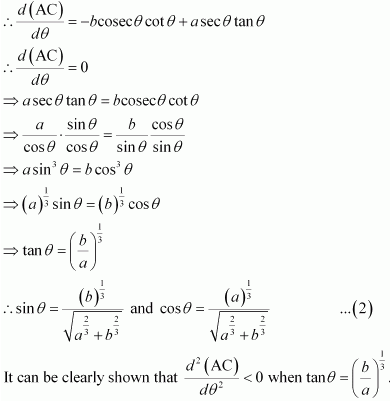 NCERT Solutions for Class 12 Maths Application of Derivatives/image355.png