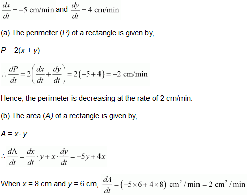 NCERT Solutions for Class 12 Maths Application of Derivatives