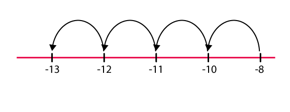 NCERT Solutions for Class 6 Maths Chapter 6 Exercise 6.1 - 11