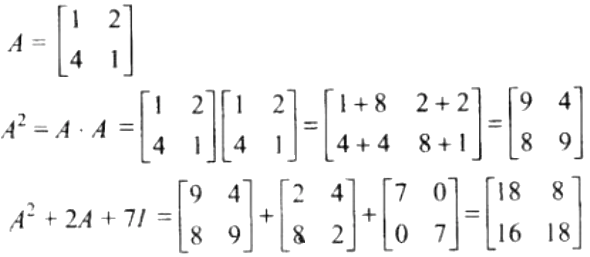 NCERT Exemplar Solutions Class 12 Mathematics Chapter 3 - 83