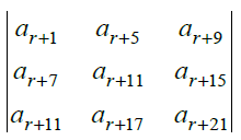 NCERT Exemplar Solutions Class 12 Mathematics Chapter 4 - 31