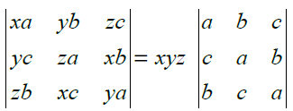 NCERT Exemplar Solutions Class 12 Mathematics Chapter 4 - 54