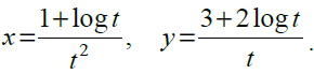 NCERT Exemplar Solutions Class 12 Mathematics Chapter 5 - 94