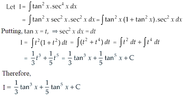 NCERT Exemplar Solutions Class 12 Mathematics Chapter 7 - 15