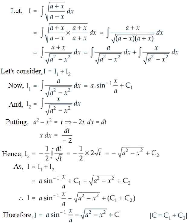 NCERT Exemplar Solutions Class 12 Mathematics Chapter 7 - 24