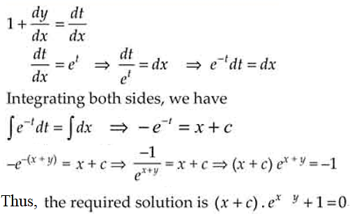 NCERT Exemplar Solutions Class 12 Mathematics Chapter 9 - 14