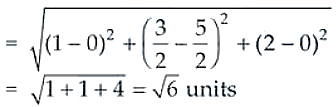 NCERT Exemplar Solutions Class 12 Mathematics Chapter 11 - 30