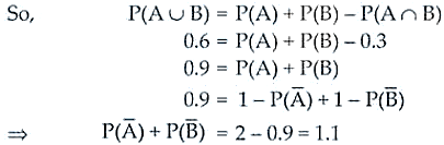 NCERT Exemplar Solutions Class 12 Mathematics Chapter 13 - 2