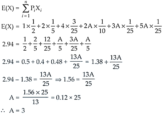 NCERT Exemplar Solutions Class 12 Mathematics Chapter 13 - 40