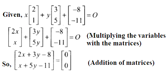 NCERT Exemplar Solutions Class 12 Mathematics Chapter 3 - 33