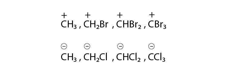 NCERT Exemplar Solutions for Class 11 Chemistry Chapter 12 Organic Chemistry Some Basic Principles and Techniques-25