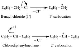 NCERT Solutions for Class 12 Chemistry Chapter 10 