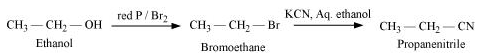 NCERT Solutions for Class 12 Chemistry Chapter 10 