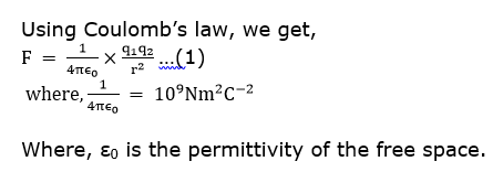 NCERT Solutions for Class 12 Physics Chapter 1 - Electric Charges And Fields