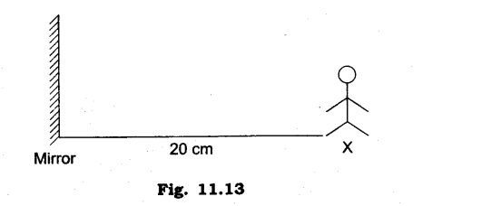 NCERT Solutions for Class 6 Science Chapter 11 Light Shadows and Reflection SAQ Q15