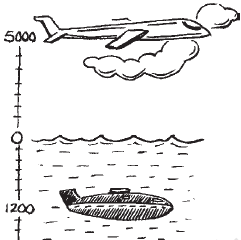 NCERT Solutions for Class 7 Maths Chapter 1 Integers Image 2