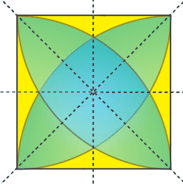 NCERT Solutions for Class 7 Maths Chapter 14 Symmetry Image 57