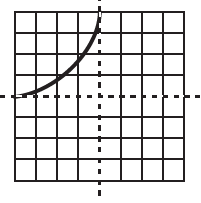 NCERT Solutions for Class 7 Maths Chapter 14 Symmetry Image 71