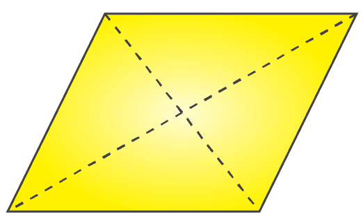 NCERT Solutions for Class 7 Maths Chapter 14 Symmetry Image 78