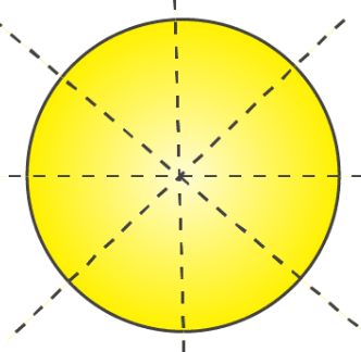 NCERT Solutions for Class 7 Maths Chapter 14 Symmetry Image 82