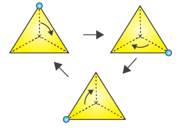 NCERT Solutions for Class 7 Maths Chapter 14 Symmetry Image 89