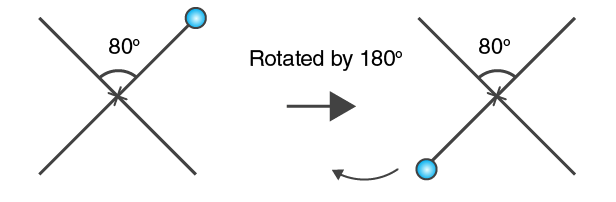 NCERT Solutions for Class 7 Maths Chapter 14 Symmetry Image 96