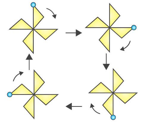 NCERT Solutions for Class 7 Maths Chapter 14 Symmetry Image 100