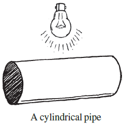 NCERT Solutions for Class 7 Maths Chapter 15 Visualising Solid Shapes Image 63